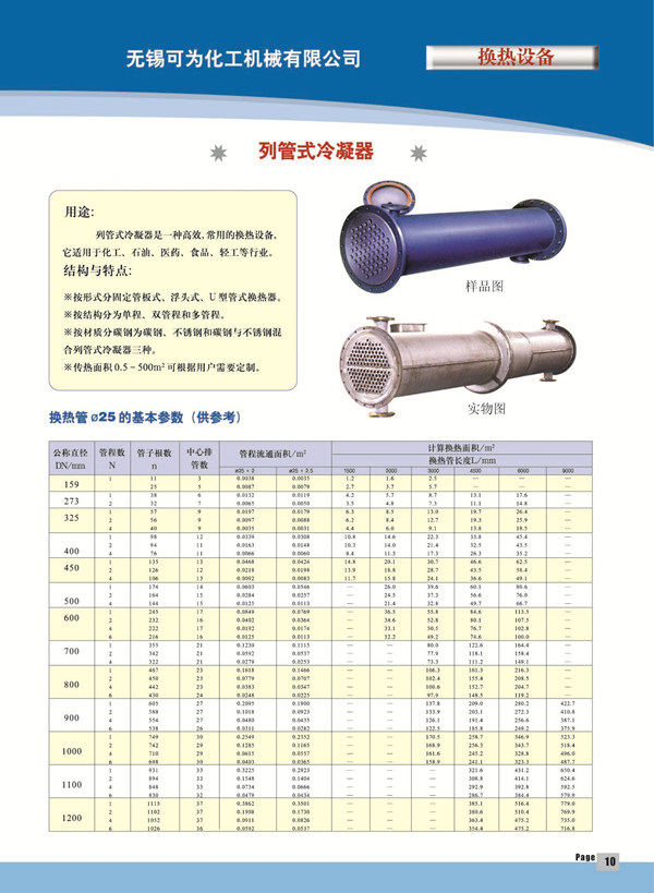 列管冷凝器产品说明